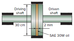 Driving shaft Driven shaft 2 mm 30 cm SAE 30W oil 