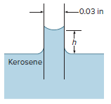 -0.03 in Kerosene 