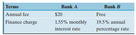 Terms Annual fee Bank A Bank B $20 1.55% monthly interest rate Free Finance charge 19.5% annual percentage rate 