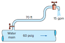 15 gpm 70 ft Water 60 psig main 
