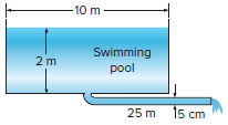 -10 m Swimming pool 25 m 15 cm 