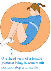 Overhead view of a female gymnast lying in somersault position atop a turntable 