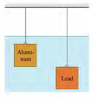 Alumi- num Lead 