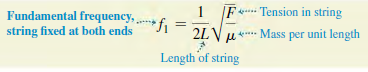 F . Tension in string Fundamental frequency, string fixed at both ends *fi = 2L V u *. Length of string Mass per unit le
