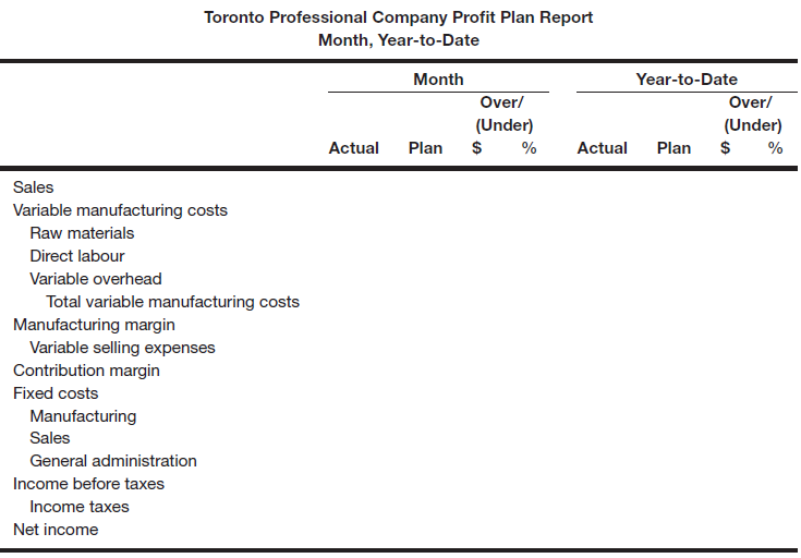 Toronto Professional Company Profit Plan Report Month, Year-to-Date Month Year-to-Date Over/ Over/ (Under) (Under) Plan 