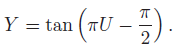 Y = tan ( TU 2 