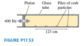 Piston Glass Piles of cork tube partiçles 400 Hz 123 cm FIGURE P17.53 