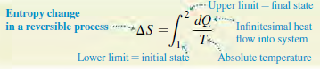 - Upper limit = final state Entropy change in a reversible process- Infinitesimal heat AS = flow into system T* Absolute
