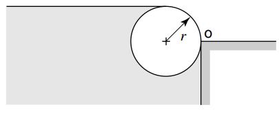 A circular log of radius r is to be used