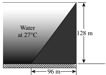 Water 128 m at 27°C –96 m– 