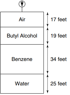 17 feet Air 19 feet Butyl Alcohol Benzene 34 feet 25 feet Water 
