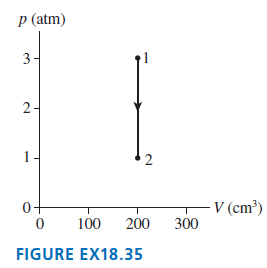 p (atm) 3- 2- – V (cm³) 300 0+ 100 200 FIGURE EX18.35 