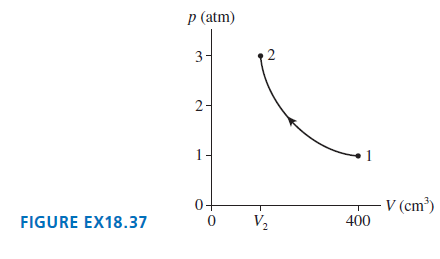 p (atm) 3- 2- 1- V (cm³) 400 0+ V2 FIGURE EX18.37 2. 