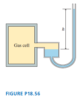 Gas cell FIGURE P18.56 