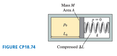 Mass M Area A p =0 Po Lo Compressed AL FIGURE CP18.74 