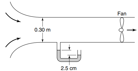 Fan 0.30 m 2.5 cm 