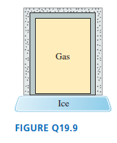 Gas Ice FIGURE Q19.9 