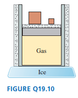 Gas Ice FIGURE Q19.10 