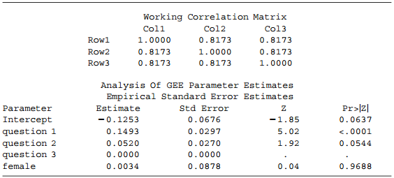 Working Correlation Matrix Coll Col2 Col3 Rowl 1.0000 0.8173 0.8173 0.8173 Row2 1.0000 0.8173 Row3 0.8173 1.0000 0.8173 