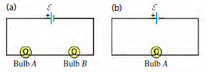 (a) (b) Bulb A Bulb A Bulb B 