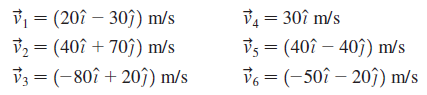 V1 = (20î – 30) m/s V2 = (40î + 70î) m/s V3 = (-80î + 20ĵ) m/s V = 30î m/s Vs = (40î – 407) m/s 36 = (-50î ?