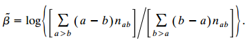 β = 1og Σ (α - b)nab Σ0-01- Σ (b- )ngb α>b b>a 