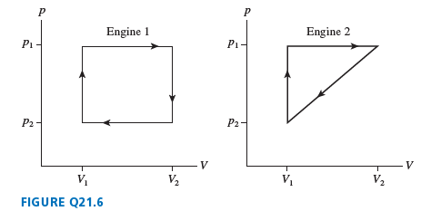 Engine 1 Engine 2 Pi P1- P2- P2- - V V2 v, V, V2 FIGURE Q21.6 