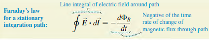 Line integral of electric field around path Faraday's law Negative of the time for a stationary integration path: dФв 