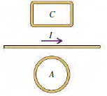 Two closed loops A and C are close to a