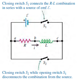 In the R-L circuit shown in Fig. 30.11, is the