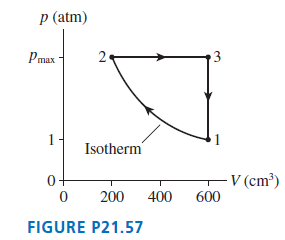 p (atm) Pmax - 1 Isotherm EV (cm³) 600 0+ 400 200 FIGURE P21.57 2. 