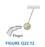 Finger FIGURE Q22.12 