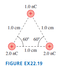 1.0 nC 1.0 cm ,' 1.0 cm 60° 60°% 1.0 cm 2.0 nC 2.0 nC FIGURE EX22.19 