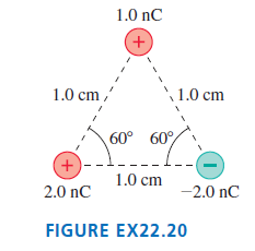 1.0 nC +, 1.0 cm ,' 1.0 cm 60° 60°, 1.0 cm -2.0 nC 2.0 nC FIGURE EX22.20 