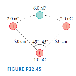 -6.0 nC 2.0 nC, 2.0 nC +) +. 5.0 cm, 45° 45° , 5.0 cm +, 1.0 nC FIGURE P22.45 
