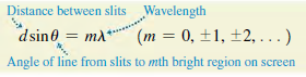 Distance between slits Wavelength dsine = ma* (m = 0, ±1, ±2, ...) Angle of line from slits to mth bright region on sc