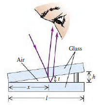 Glass Air 