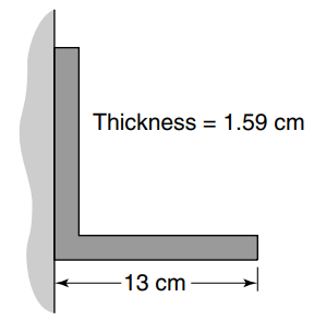 Thickness = 1.59 cm -13 cm 