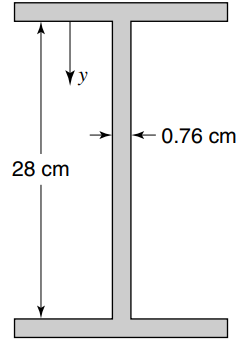 ҮУ + 0.76 cm 28 cm 