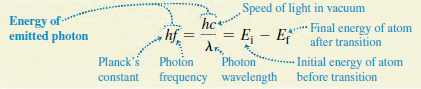 Speed of light in vacuum Final energy of atom after transition Energy of emitted photon = E – E λ. - Initial energy o