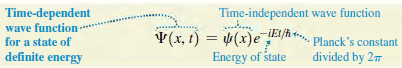 Time-independent wave function .... | Time-dependent wave function ** for a state of definite energy ¥(x, t) = (x)e Ei/