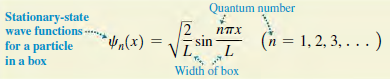 Quantum number Stationary-state wave functions for a particle in a box 2 (x)