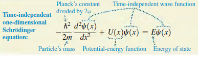 Time-independent wave function Planck's constant divided by 27 | Time-independent one-dimensional + U(x)(x) = E4(x) dx²