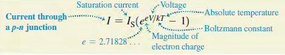 - Voltage Saturation current Absolute temperature Current through- a p-n junction I = Is(eev/kT Magnitude of electron ch