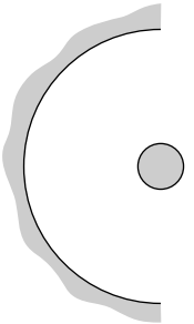 A heating element in the shape of a cylinder is