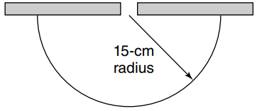 15-cm radius 