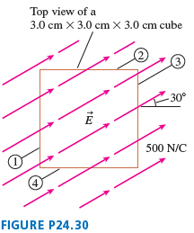 Top view of a 3.0 cm X 3.0 cm X 3.0 cm cube 30° 500 N/C FIGURE P24.30 