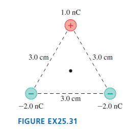 1.0 nC 3.0 cm,' 3.0 cm 3.0 cm -2.0 nC -2.0 nC FIGURE EX25.31 