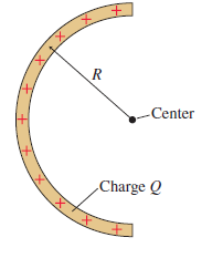 FIGURE P25.71 shows a thin rod with charge Q that