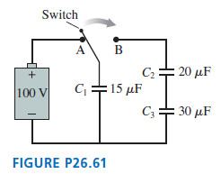 Switch A : 20 μF C : C=15 µF 100 V : 30 μF C3 FIGURE P26.61 